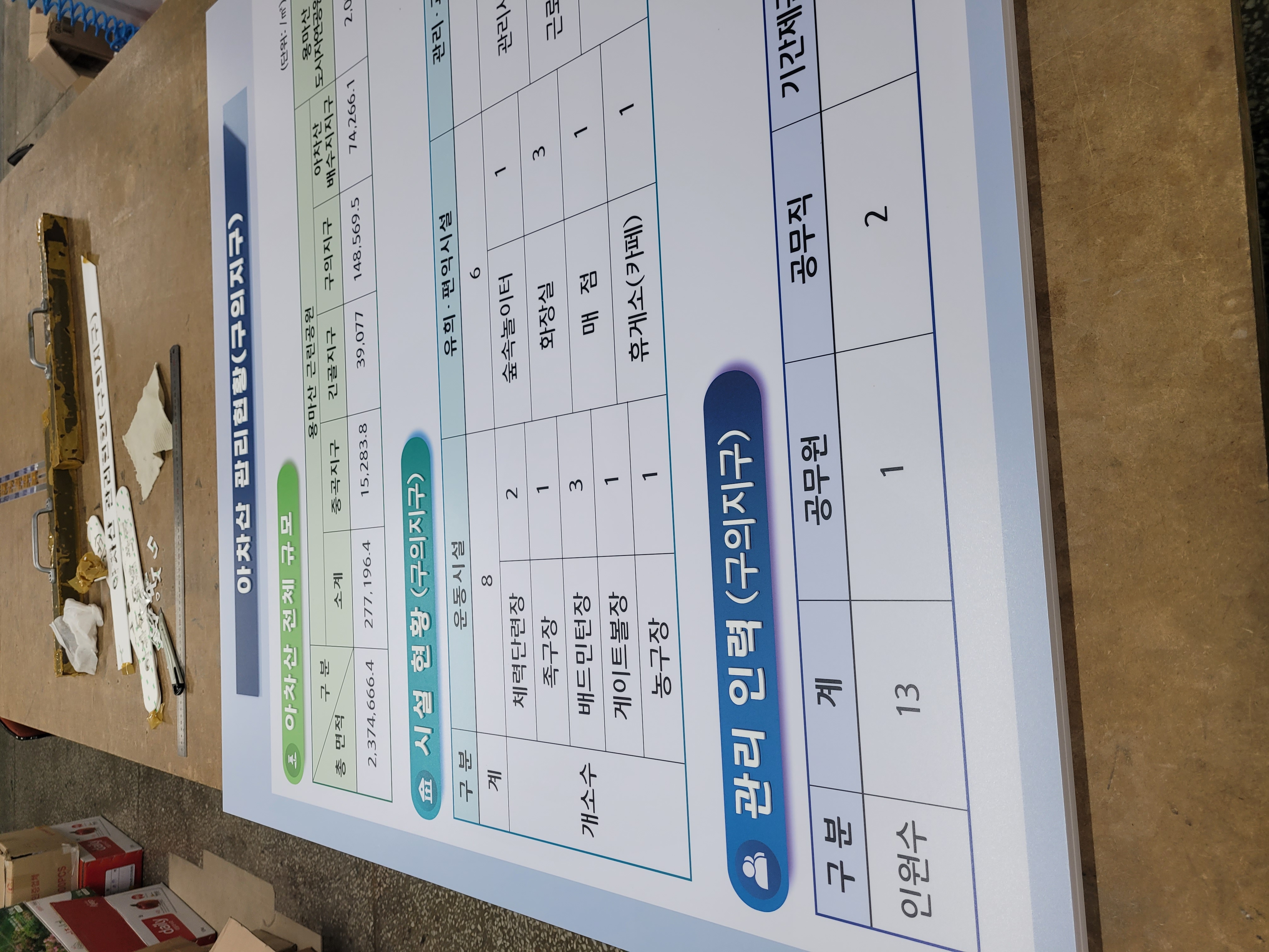 간판/사인